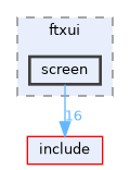 src/ftxui/screen