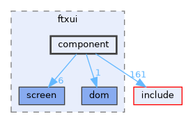 src/ftxui/component