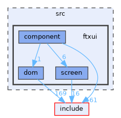 src/ftxui