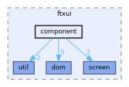 include/ftxui/component